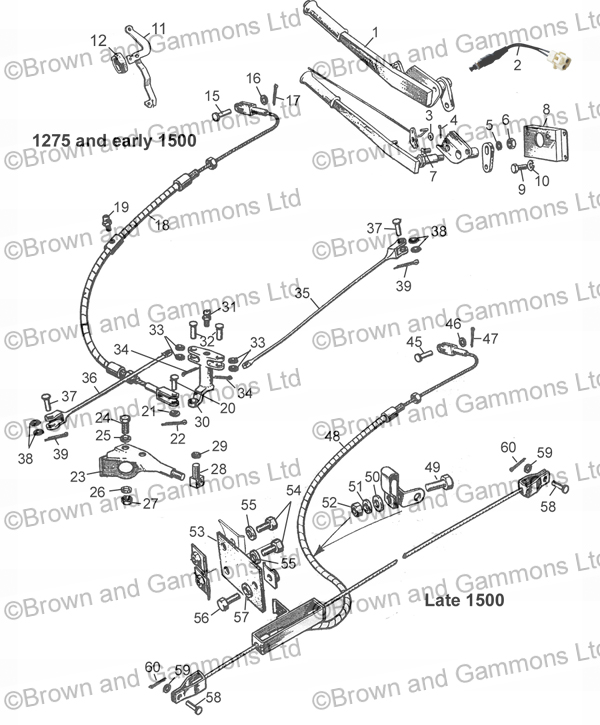 Image for Handbrake & Cables